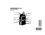 Preview for 17 page of Motorola EX600 User Manual