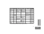 Preview for 19 page of Motorola EX600 User Manual