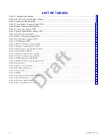 Preview for 6 page of Motorola F3030A Developer'S Manual