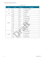 Предварительный просмотр 38 страницы Motorola F3030A Developer'S Manual