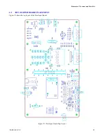 Предварительный просмотр 59 страницы Motorola F3030A Developer'S Manual