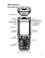 Preview for 15 page of Motorola F3124A User Manual