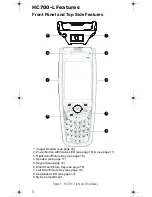 Preview for 14 page of Motorola F3129A User Manual