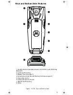 Preview for 15 page of Motorola F3129A User Manual