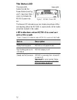 Preview for 30 page of Motorola F4705A Quick Start Manual