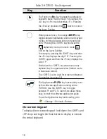 Preview for 34 page of Motorola F4705A Quick Start Manual