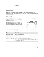 Preview for 54 page of Motorola F4707A User Manual