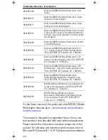 Preview for 10 page of Motorola F5208 User Manual