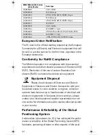 Preview for 14 page of Motorola F5208 User Manual