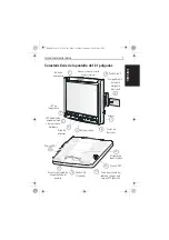 Preview for 30 page of Motorola F5218 Quick Reference Manual