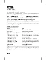 Preview for 23 page of Motorola Finiti HZ800 Quick Start Manual