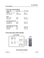 Preview for 6 page of Motorola FlexPass OFR100 Operating And Installation Manual