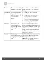 Preview for 42 page of Motorola FOCUS66-B User Manual