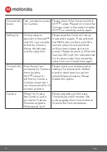 Preview for 26 page of Motorola FOCUS89 User Manual