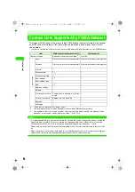 Preview for 98 page of Motorola FOMA M1000 Instruction Manual