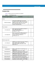 Preview for 14 page of Motorola FR6070Enterprise User Manual