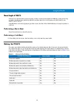 Preview for 37 page of Motorola FR6070Enterprise User Manual