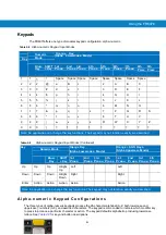 Preview for 39 page of Motorola FR6070Enterprise User Manual