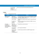 Предварительный просмотр 109 страницы Motorola FR6876 User Manual