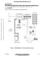 Preview for 17 page of Motorola FREESCALE SEMICONDUCTOR M68EZ328ADS User Manual