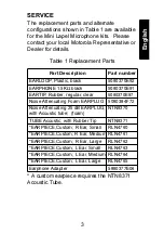 Preview for 5 page of Motorola FTN6304 Manual