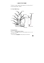 Предварительный просмотр 15 страницы Motorola FX-850C User Manual