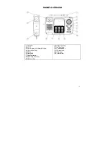 Предварительный просмотр 5 страницы Motorola FX2000 User Manual