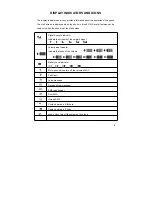 Предварительный просмотр 9 страницы Motorola FX2000 User Manual