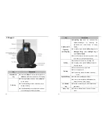 Preview for 12 page of Motorola FX803C User Manual