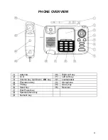 Предварительный просмотр 5 страницы Motorola FX871 User Manual