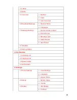 Preview for 27 page of Motorola FXP-860 User Manual