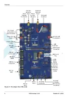 Preview for 26 page of Motorola G30 Technical Information