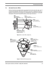 Предварительный просмотр 33 страницы Motorola GM1200E Installation Manual