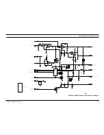 Предварительный просмотр 81 страницы Motorola GM1200E Service Manual