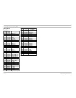 Предварительный просмотр 82 страницы Motorola GM1200E Service Manual