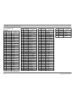 Предварительный просмотр 84 страницы Motorola GM1200E Service Manual