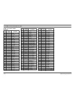 Предварительный просмотр 88 страницы Motorola GM1200E Service Manual