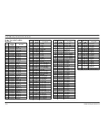 Предварительный просмотр 100 страницы Motorola GM1200E Service Manual