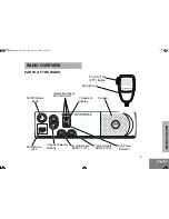 Предварительный просмотр 7 страницы Motorola GM3188 User Manual