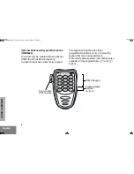 Предварительный просмотр 8 страницы Motorola GM3188 User Manual