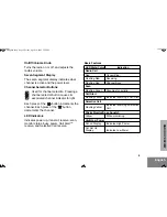 Предварительный просмотр 9 страницы Motorola GM3188 User Manual