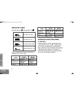 Предварительный просмотр 12 страницы Motorola GM3188 User Manual