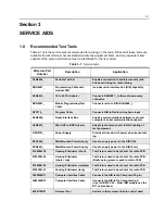 Предварительный просмотр 33 страницы Motorola GM338 Service Manual