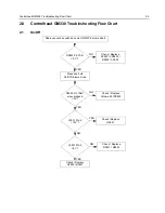 Предварительный просмотр 59 страницы Motorola GM338 Service Manual