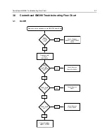 Предварительный просмотр 63 страницы Motorola GM338 Service Manual