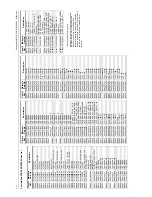 Предварительный просмотр 80 страницы Motorola GM338 Service Manual