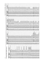 Предварительный просмотр 86 страницы Motorola GM338 Service Manual