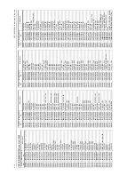 Предварительный просмотр 176 страницы Motorola GM338 Service Manual