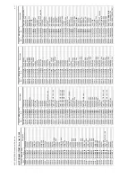 Предварительный просмотр 183 страницы Motorola GM338 Service Manual