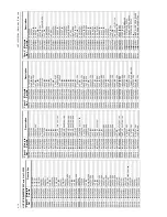 Предварительный просмотр 222 страницы Motorola GM338 Service Manual